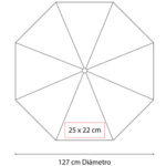 PARAGUAS KARLOVY AZUL PAR 018 A (POLIÉSTER) - Imagen 5