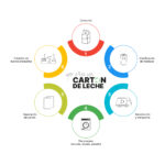 LIBRETA SOKODÉ GRIS LB-070G ( LB-070 - LB070 - CON BOLÍGRAFO,ESPIRAL,ECOLÓGICAS ) - Imagen 2